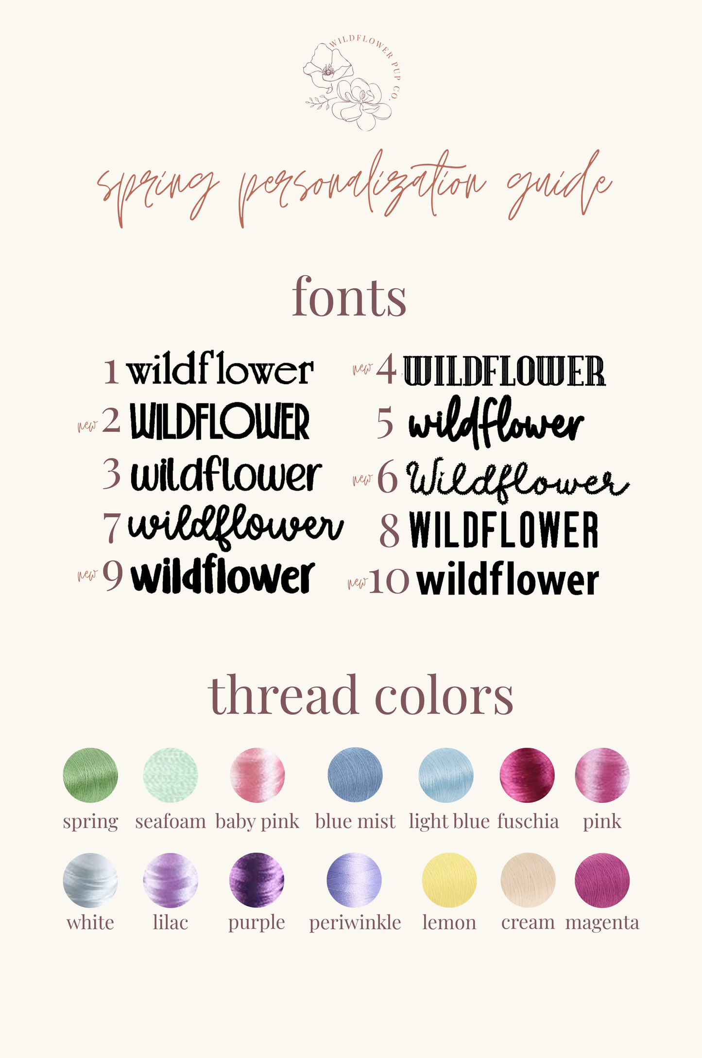 Personalization Add-On